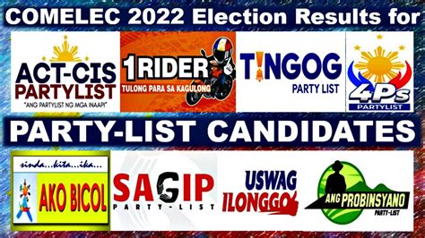 laguna election 2022 results|Election Results (Philippines) .